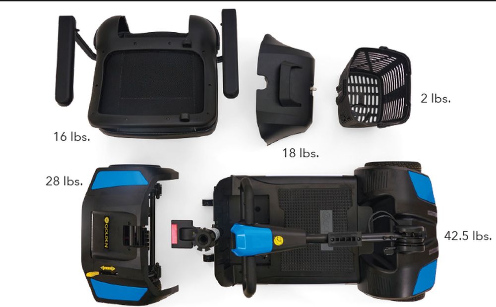 Disassembles to 5 Pieces